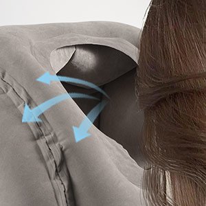 Fit The Contours Of The Face