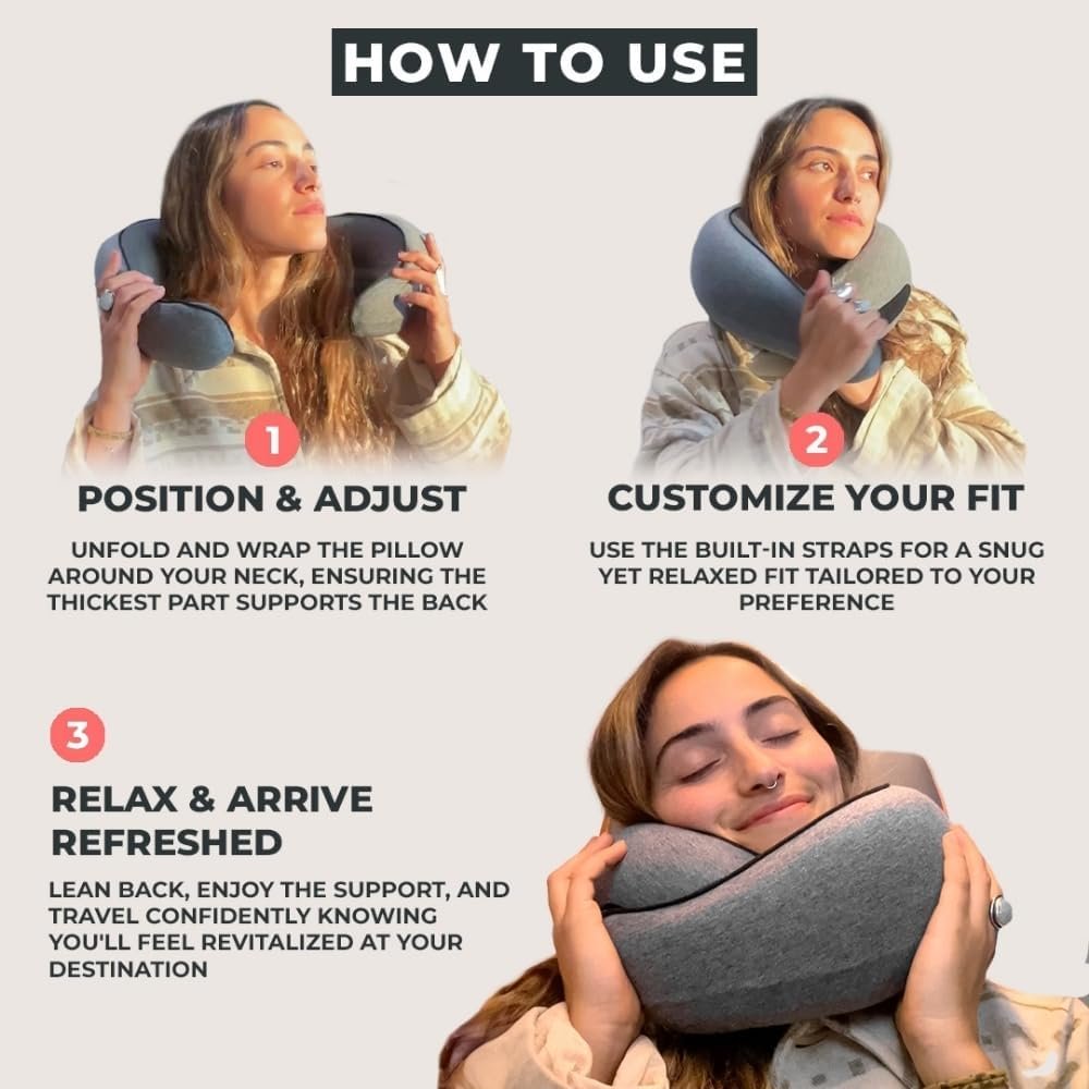 1769296065 FlyHugz® Neck Travel Pillow Memory Foam Neck Pillow for Comfort on Airplane Compact and Ergonomic Design for Travel Car Rides and Home Use Ideal for Adults and Kids.jpg