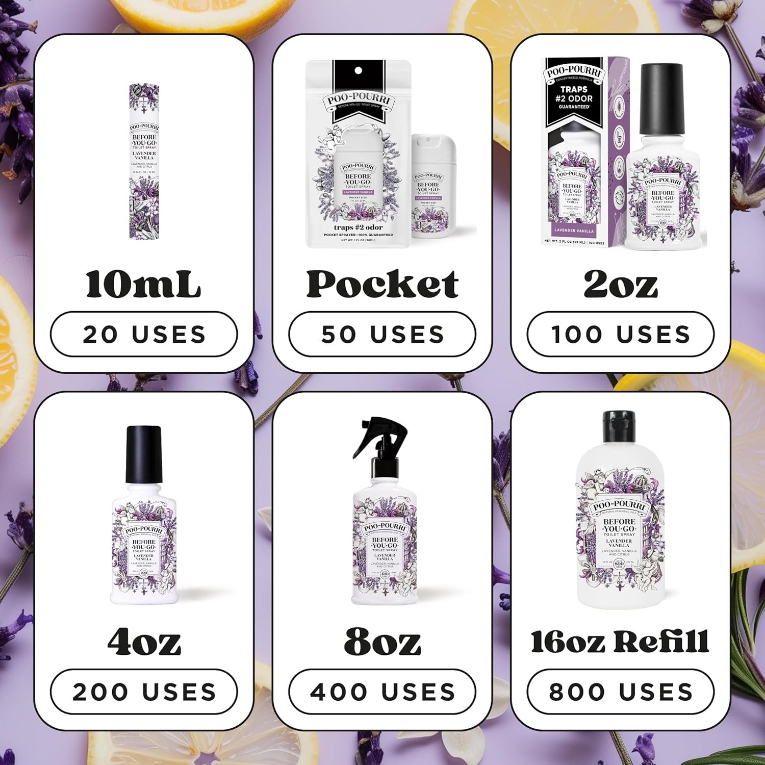 1769316902 Poo Pourri Before You Go Pocket Toilet Spray Travel Essentials Lavender Vanilla 1 Fl Oz Up to 50 Uses On The Go Bathroom Odor Deodorizer with Essential Oils TSA Approved Size.jpg