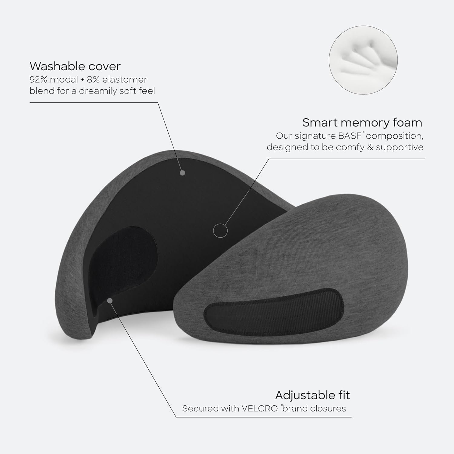 1769331463 Ostrichpillow Go Neck Pillow Travel Pillows for Airplanes Premium Memory Foam Travel Pillow 360o Ergonomic Design Asymmetrical Sides Travel Bag Included Washable Modal Cover.jpg