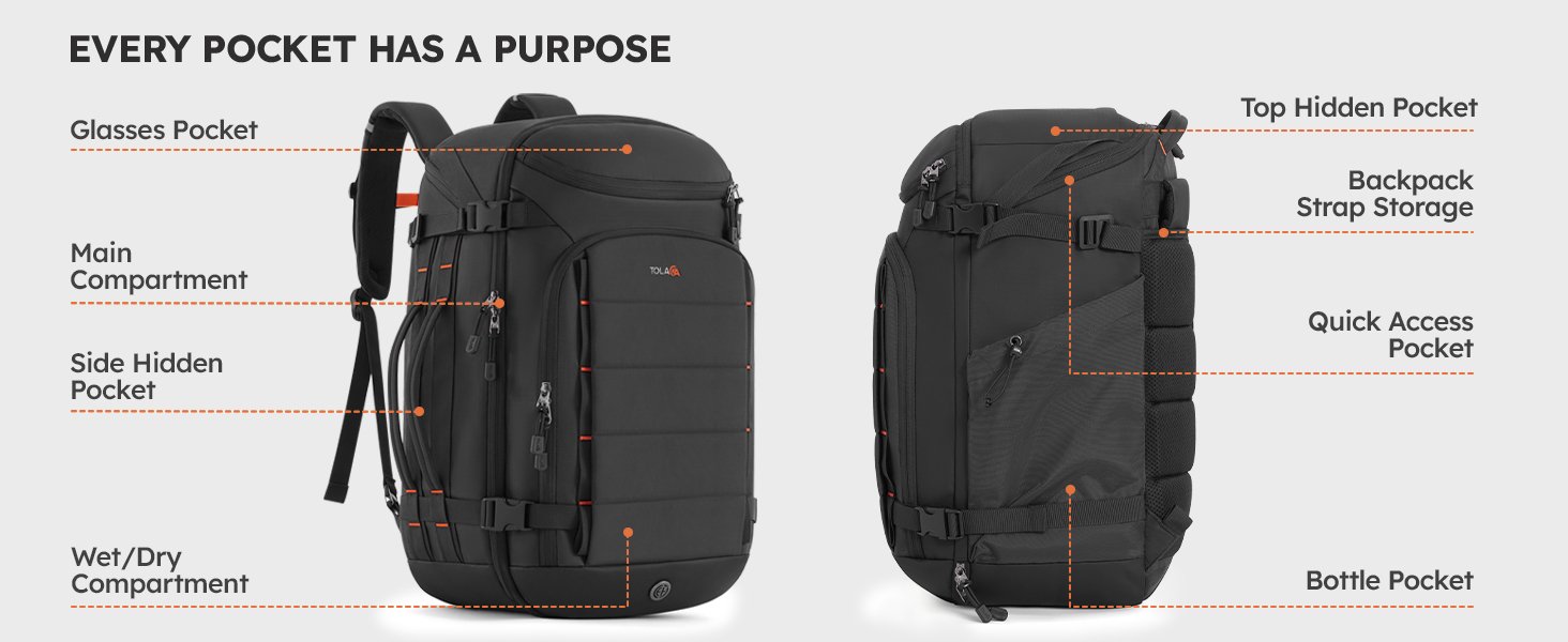 backpack with small pockets