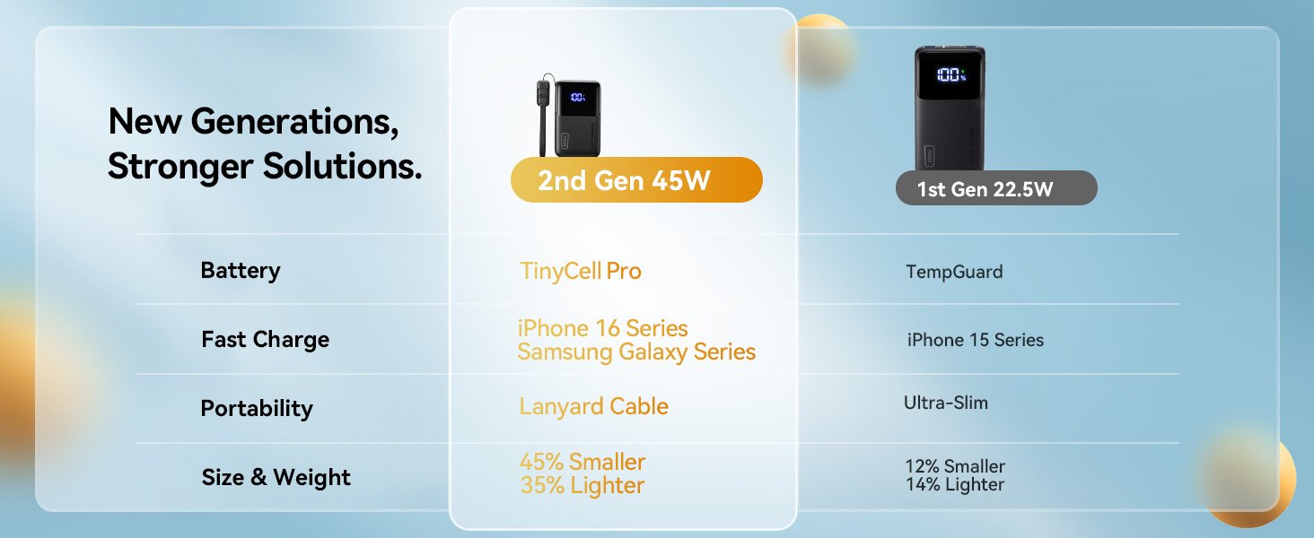 power bank