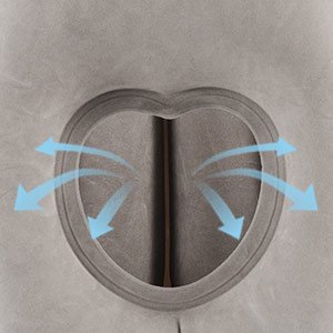 Central Compression Design