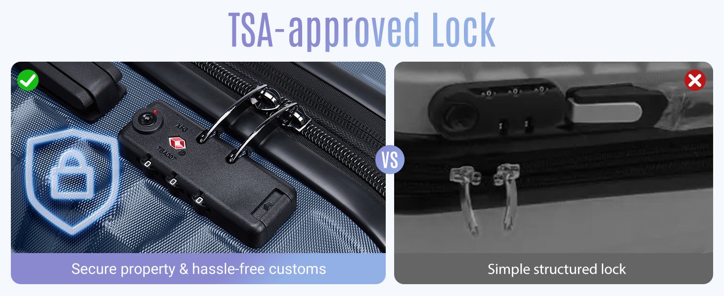 luggage sets