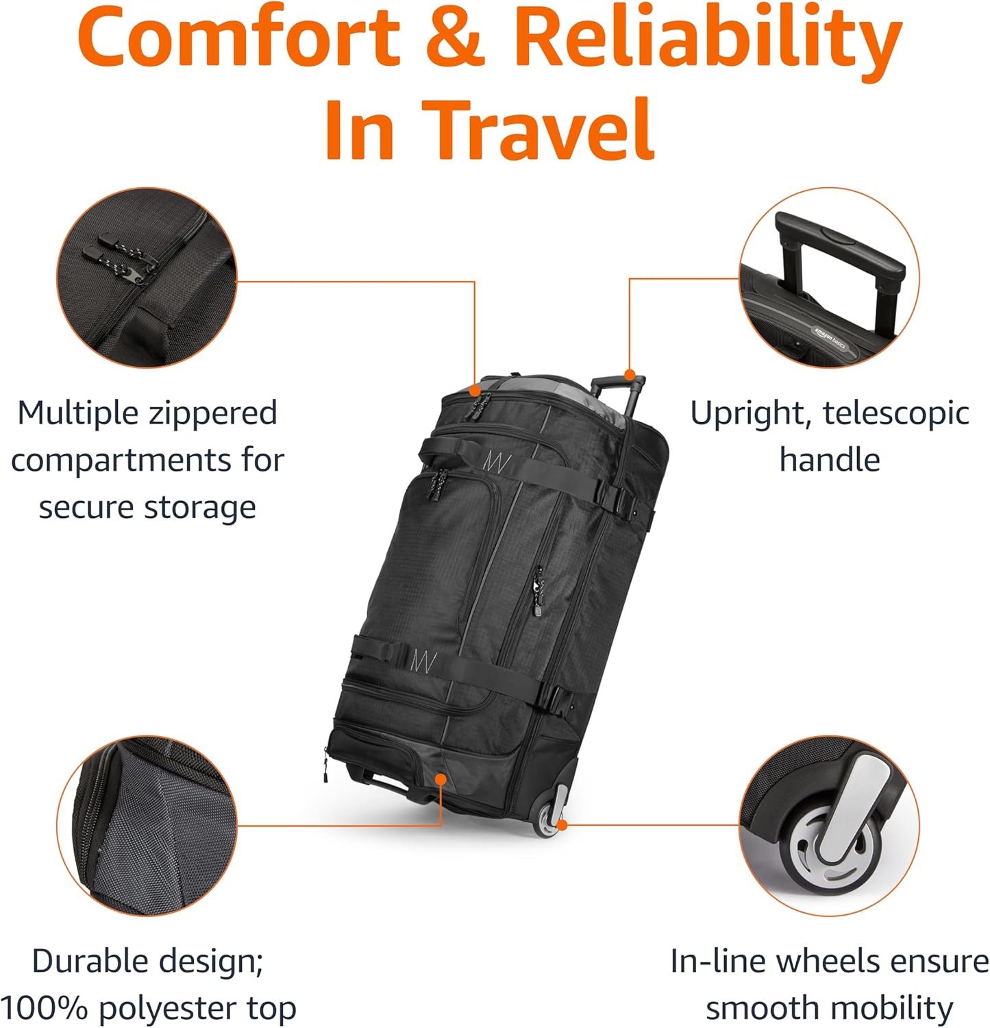 Amazon Basics 35 inch Large Rolling Duffle Bag with Wheels and Handle Travel Duffle Bag with Durable Ripstop Polyester Material 2 Layers of Space Multiple Interior and Exterior Pockets Black.jpg