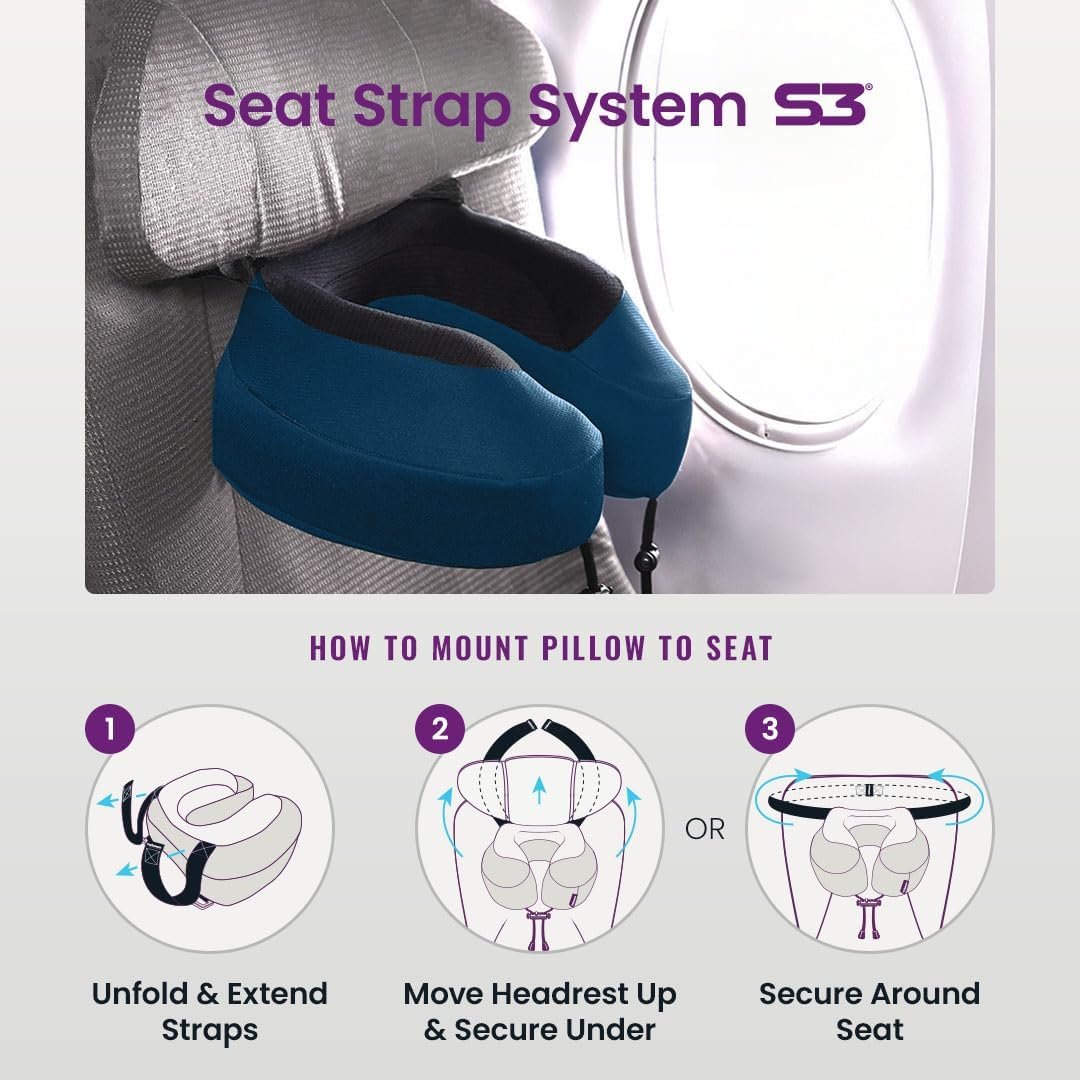 Cabeau Evolution S3 Travel Pillow – Straps to Airplane Seat – Ensures Your Head Wont Fall Forward – Relax with Plush Memory Foam – Quick Dry Fabric Keeps You Cool and Dry Indigo….jpg