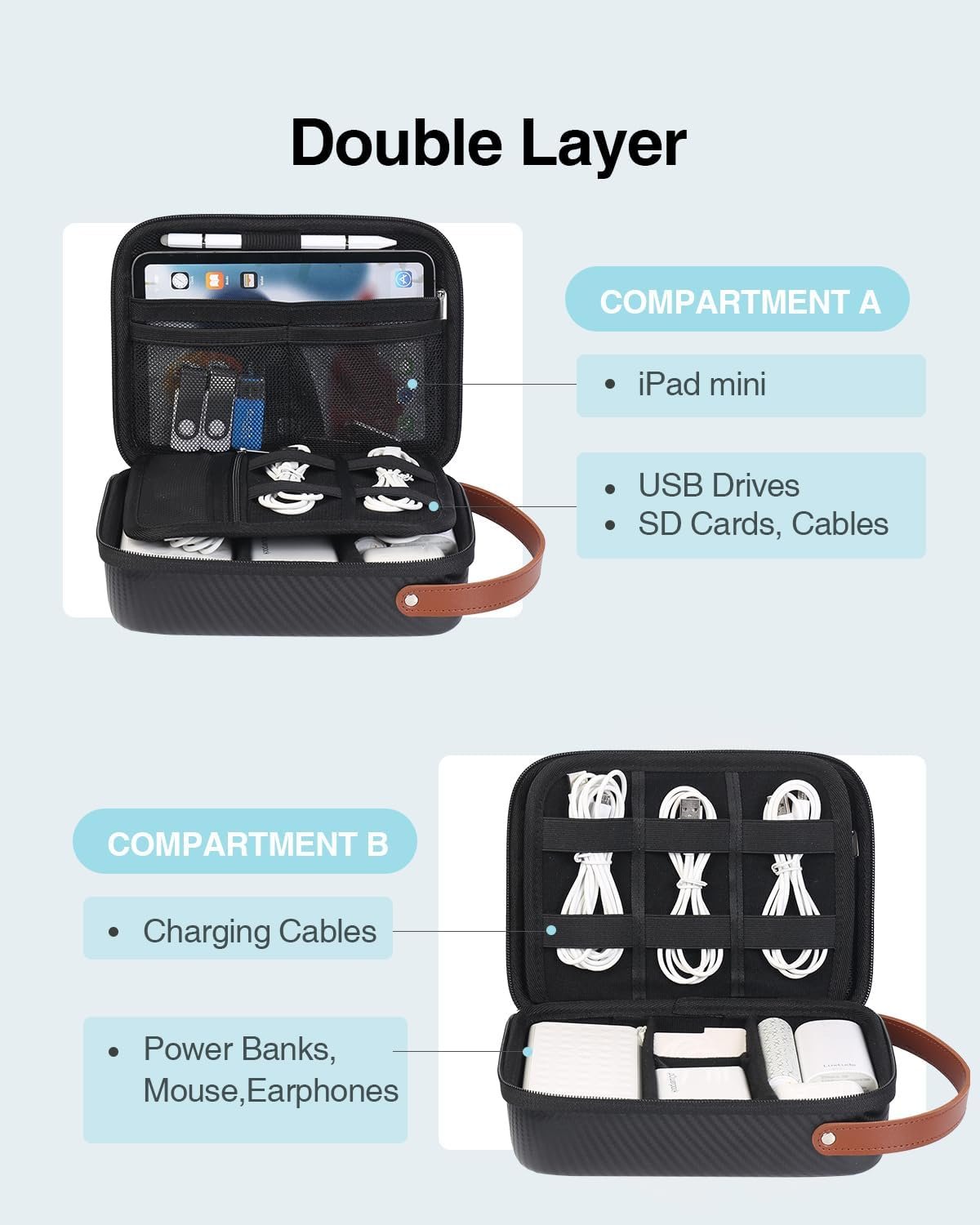 Luxtude Electronics Organizer Travel Case for Chargers and Cords Hard and Portable Tech Bag Travel Essentials for ChargersMouseUSB DrivesSD Cards Tech Gifts.jpg