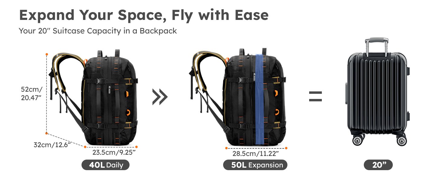 travel backpack carry on flight approved