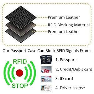 passport holder