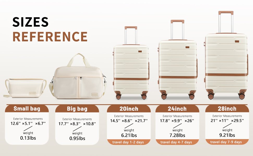 sizes