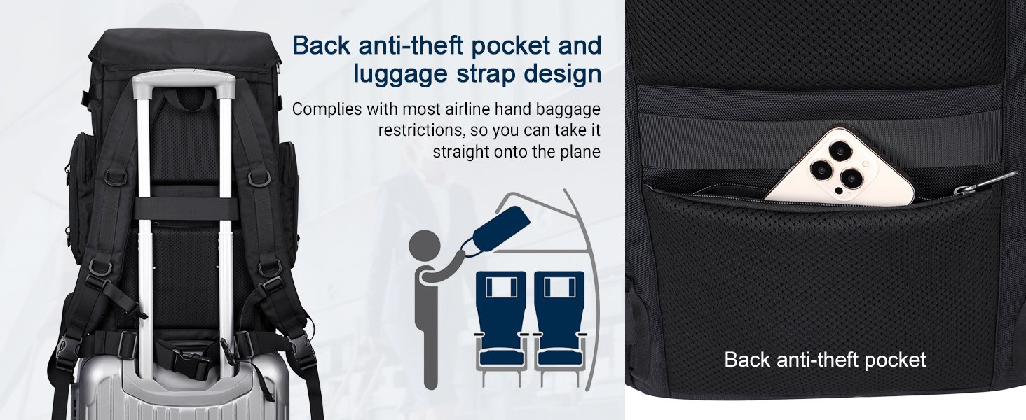 Backpack featuring anti-theft pocket and luggage strap design. Includes diagram showing how it attaches securely to luggage handle.