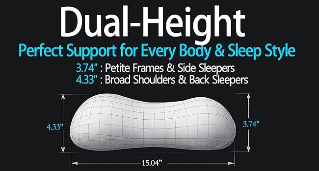 PERSONALIZED SUPPORT FOR SIDE SLEEPERS, BACK SLEEPERS &amp;amp; EVERYONE IN BETWEEN