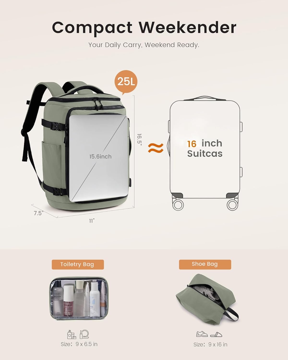 1777436892 LOVEVOOK Travel Backpack for Women Men 25L Airline Approved Personal Item Carry On Backpack Lightweight with 2 Packing Cubes Waterproof Daypack for Work Gym Weekend Travel Slate Green Black.jpg