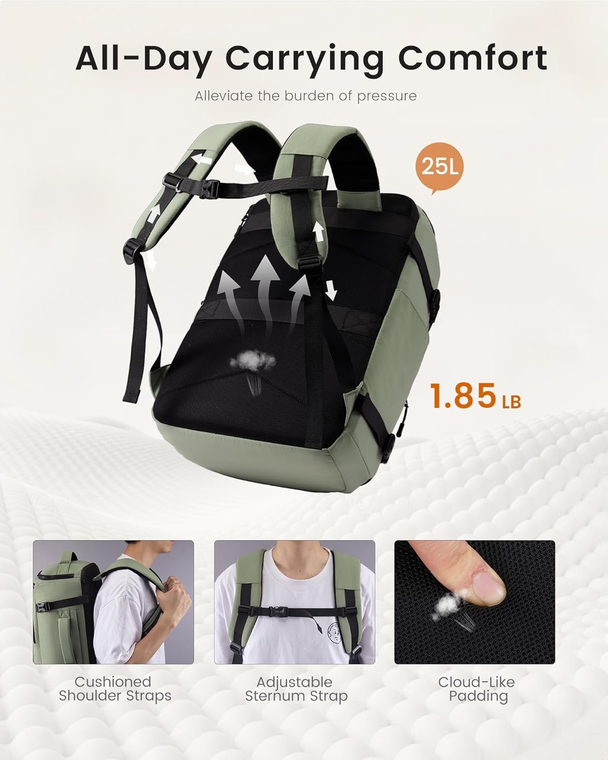 1777436894 LOVEVOOK Travel Backpack for Women Men 25L Airline Approved Personal Item Carry On Backpack Lightweight with 2 Packing Cubes Waterproof Daypack for Work Gym Weekend Travel Slate Green Black.jpg