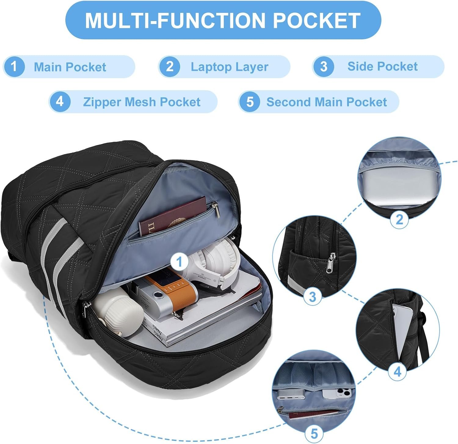 1777445825 SYCNB Travel Backpack For Women Men Airline Approved Carry On Backpack Flight Approved Waterproof Sports Luggage Backpack Casual Daypack Small Hiking Backpack.jpg