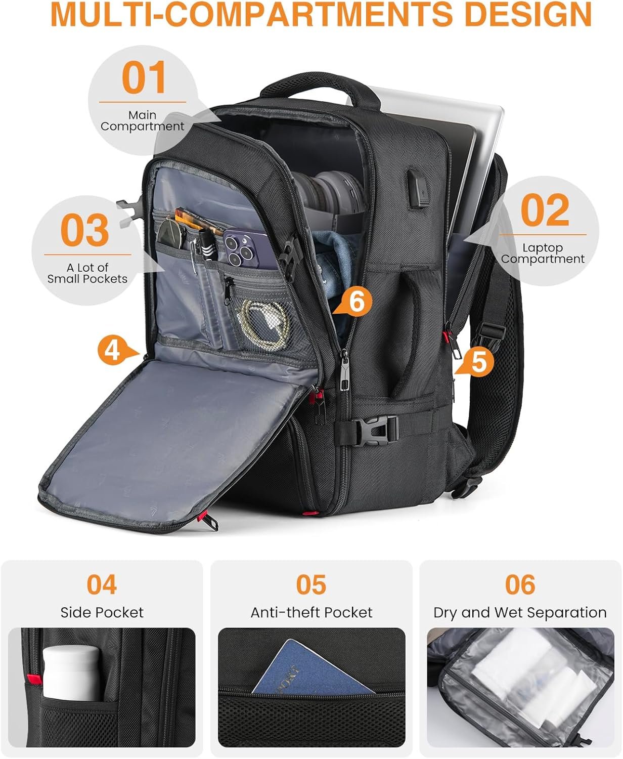 1777459022 YAMTION Carry On Backpack for Men with Shoe CompartmentTravel Backpack with Laptop Compartment Airline Approved for WomenWeekender Bag for Workout College Sport Mochila de Viaje.jpg