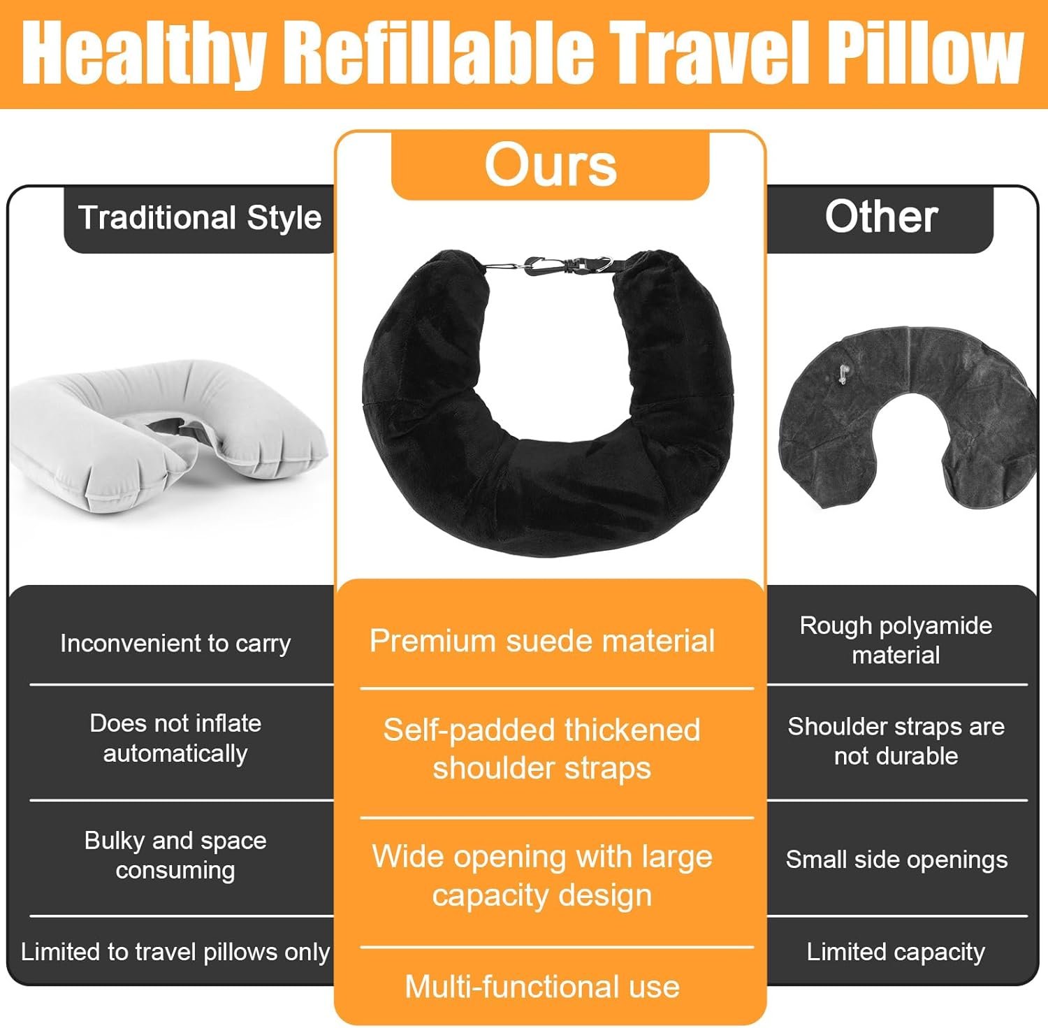 1777463743 Stuffable Travel Pillow Velvet Neck Pillow for Travel Stuffed with Clothes Traveling Pillows for Airplanes Traveling Essentials Multifunctional Sleeping Rest Cushion No FillerBlack.jpg