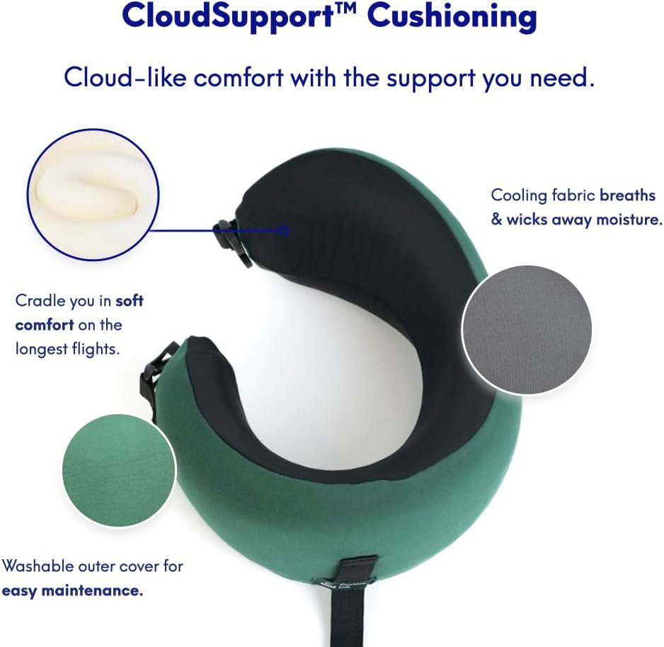 1777465796 C CUSHION LAB Travel Pillow Award Winning Patented Ergonomic Design for Chin Neck Support Memory Foam Neck Pillow Compact Airplane Pillow for Traveling Flight Car Hunter Green Medium.jpg