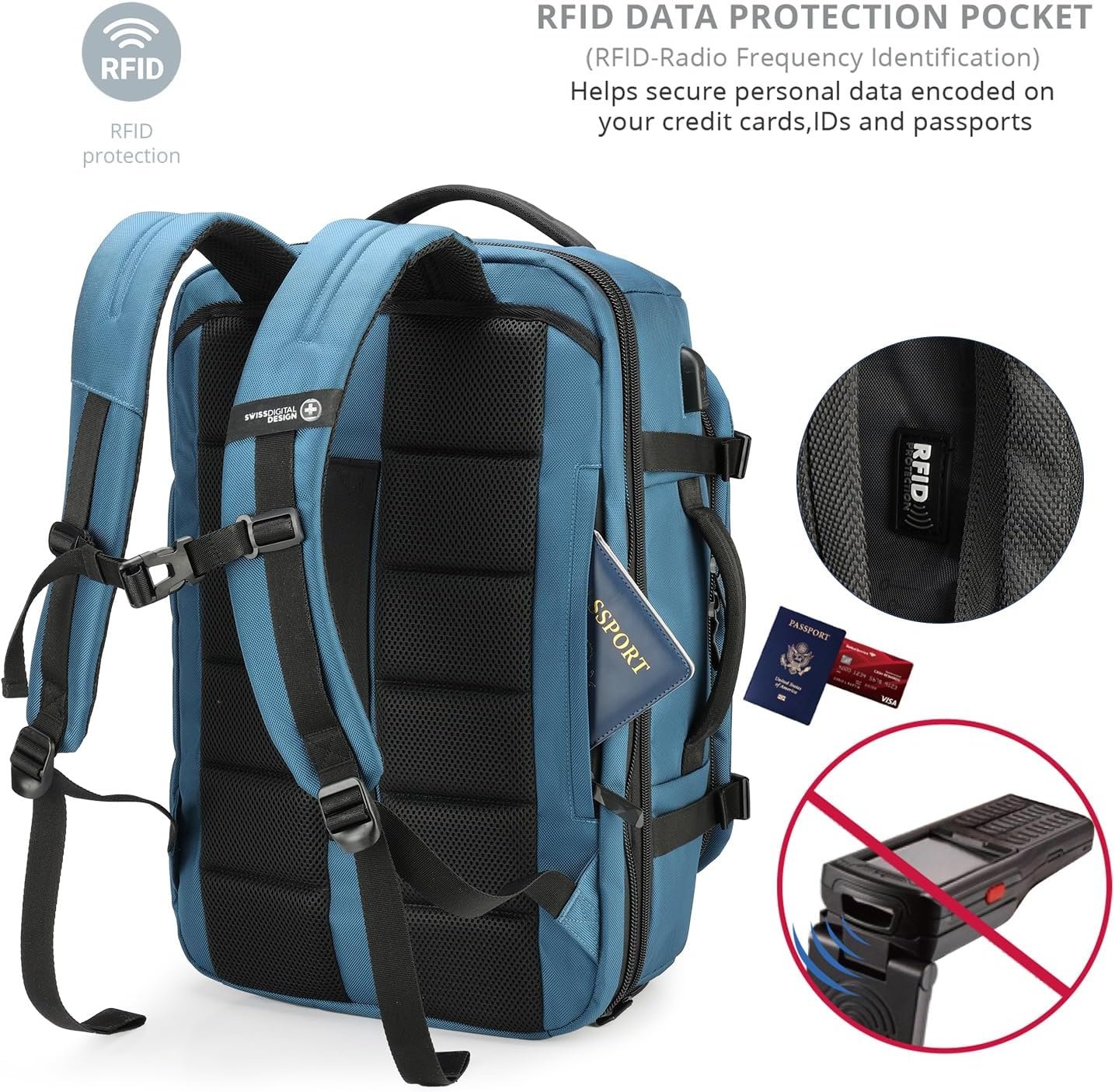 1777470643 Swissdigital Design Travel Backpack 41.5LTSA Friendly Flight Approved Carry on Luggage Handwith USB Charging Port Large Weekender Bag Fits 17 Inch Laptop Backpack Blue SD1756 30.jpg
