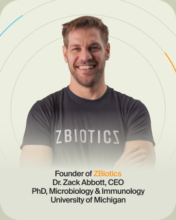 zbiotics
