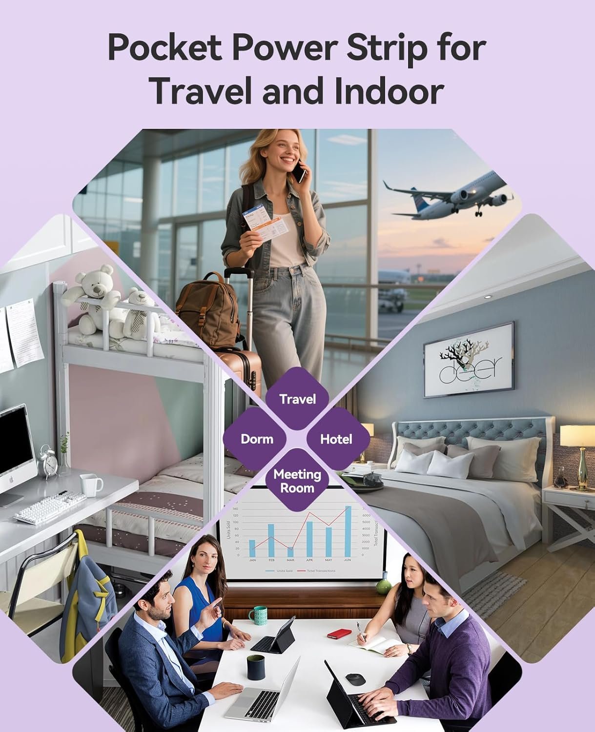 1777484642 ORICO Cruise Approved Power Strip for Travel 5 in 1 Extension Cord with 2 AC Outlets 2 USB A and 1 USB C Ports 3.7 ft Flat Plug Wrapped Around Power Strip for Cruise Office Hotel Home AP3.jpg