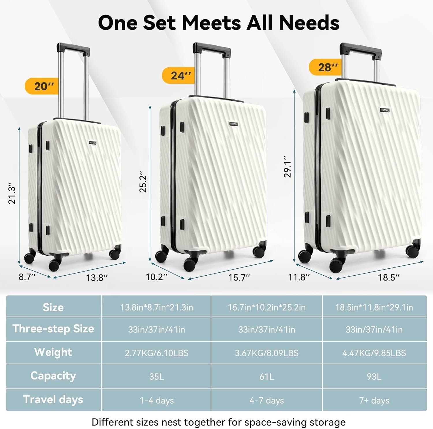 1777485922 Hoteel luggage Sets 3 Piece Carry on Luaagae Suitcases with Spinner Whells TSA Lock4 YEAR WARRANTY Carry on Suitcase ABS Hard Shell Lightweight Travel Suitcases20in24in28in Beige.jpg
