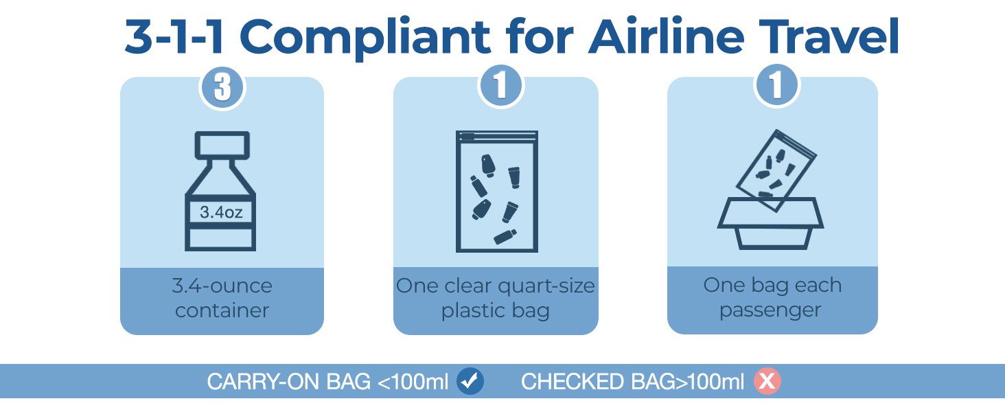clear toiletry bag
