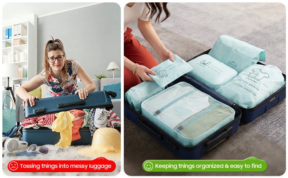 Organizer for Suitcase