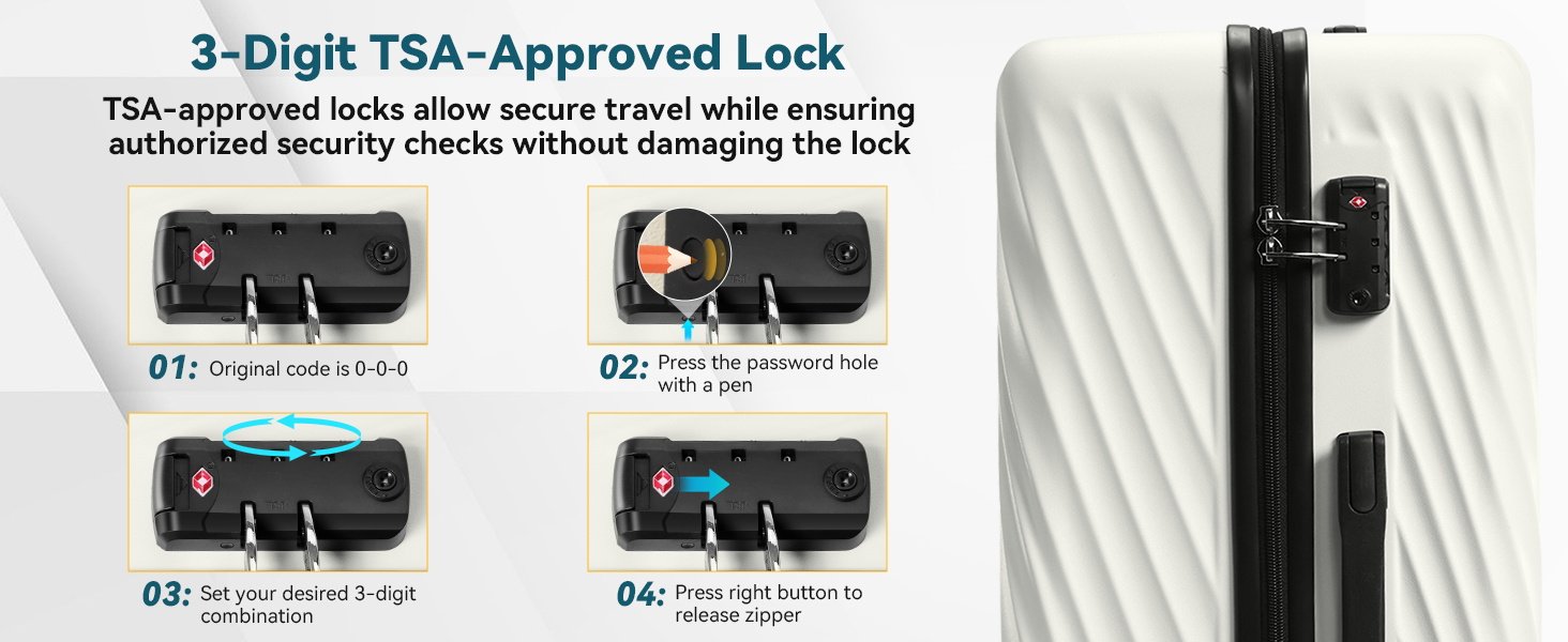 suitcase set
