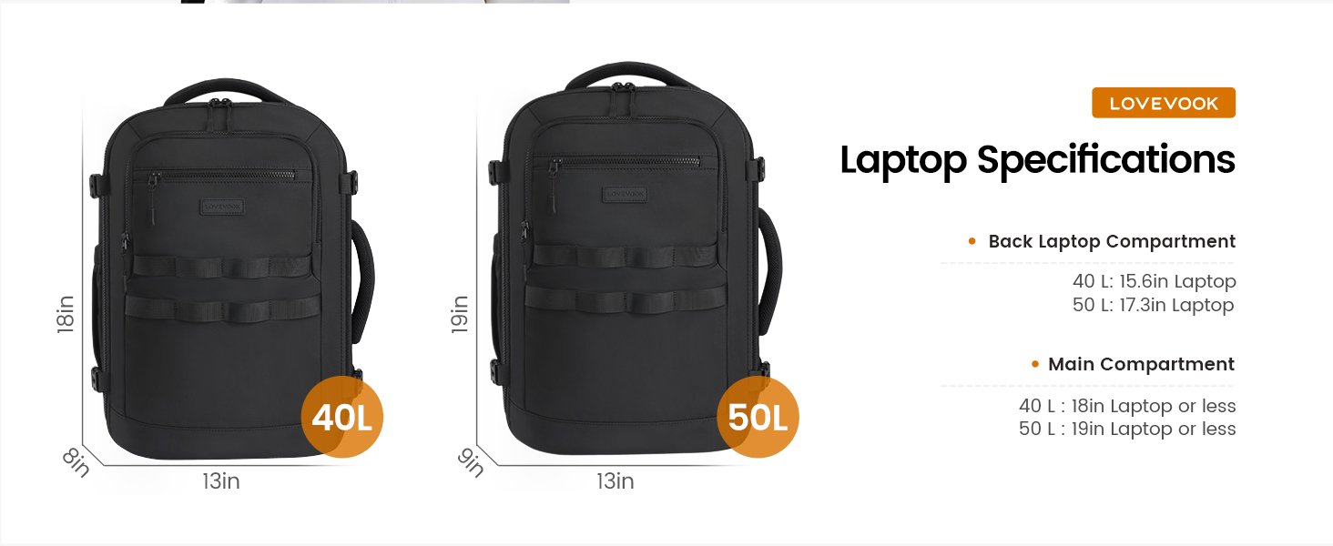 carry on luggage