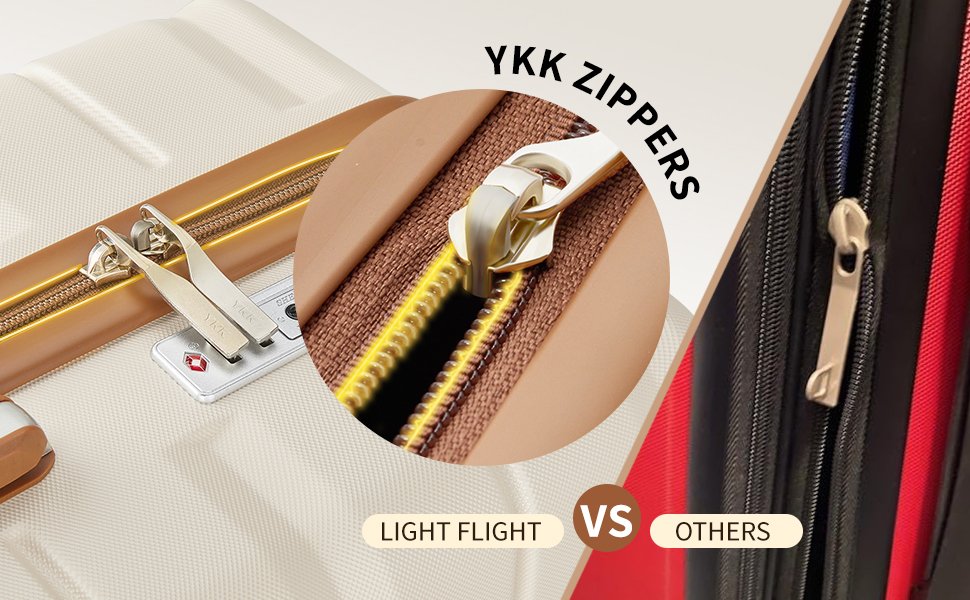 YKK Zippers