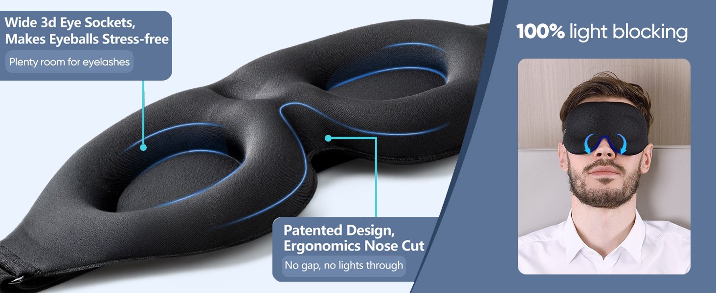 100% light blocking sleep mask