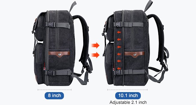 Size Compare