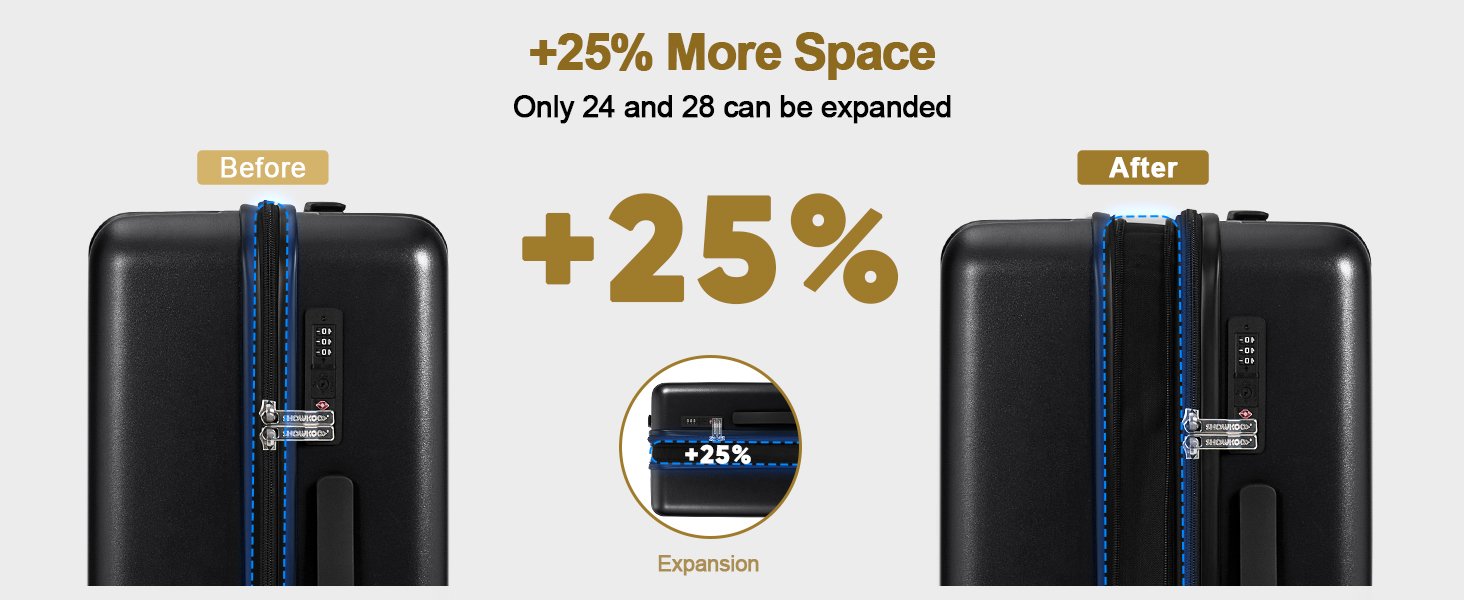 Luggage
