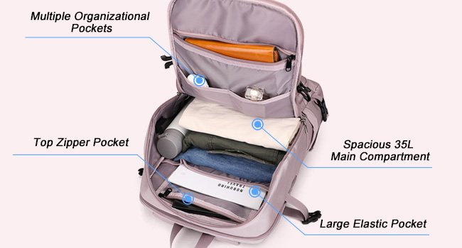 Multiple Organizational Pockets