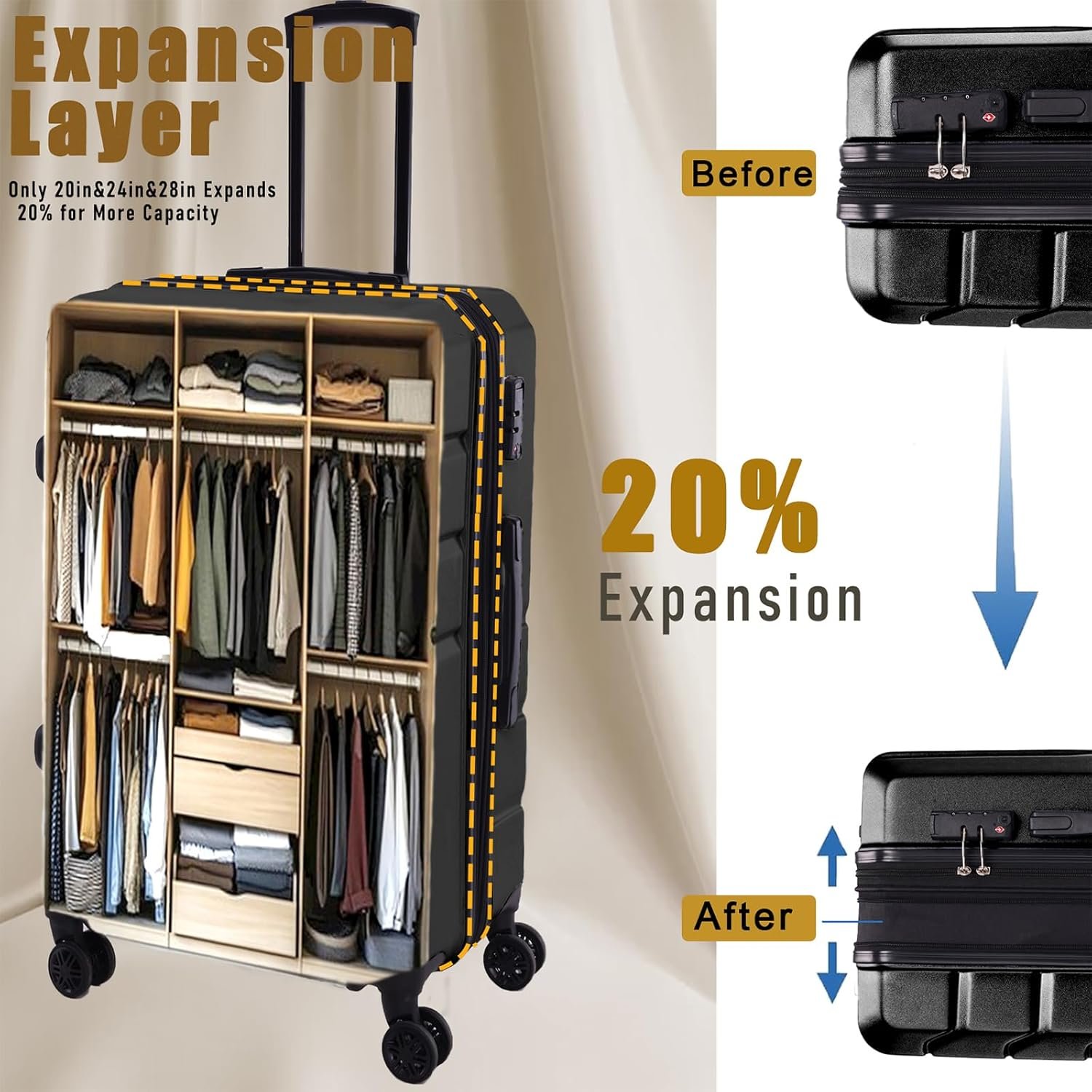 Hoteel Expandable 5 Piece Luggage Set 4 YEARS WARRANTY ABSPC Hardshell Carry on Suitcase Silent Universal Wheels TSA Lock for Unisex Rolling Suit Case for Travel Family Beige202428DBTB.jpg