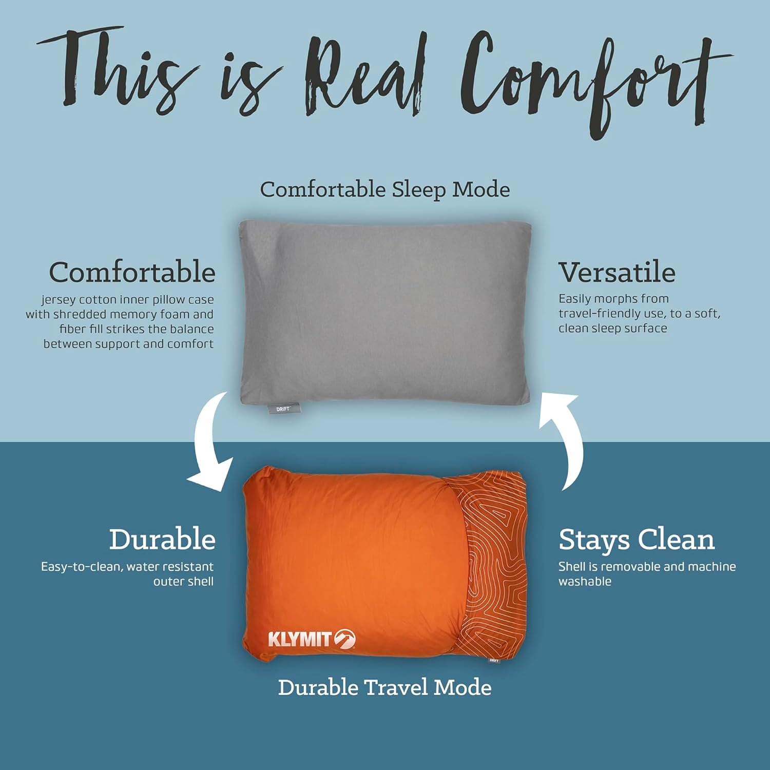 Klymit Drift Camping Pillow Shredded Memory Foam Travel Pillow with Reversible Cover for Outdoor Use Green Large.jpg