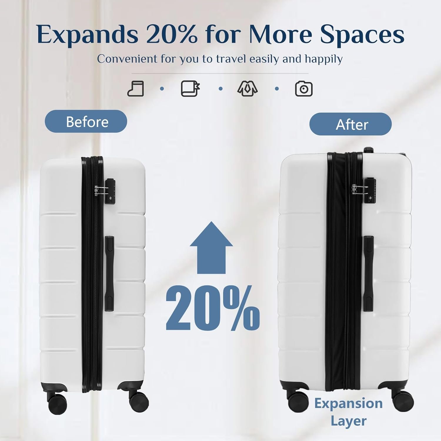 NEWBULIG Suitcases Spinner Wheels Lightweight Expandable Travel Hard Shell Luggage with TSA Lock White 3 PCS Set 202428 Inch.jpg