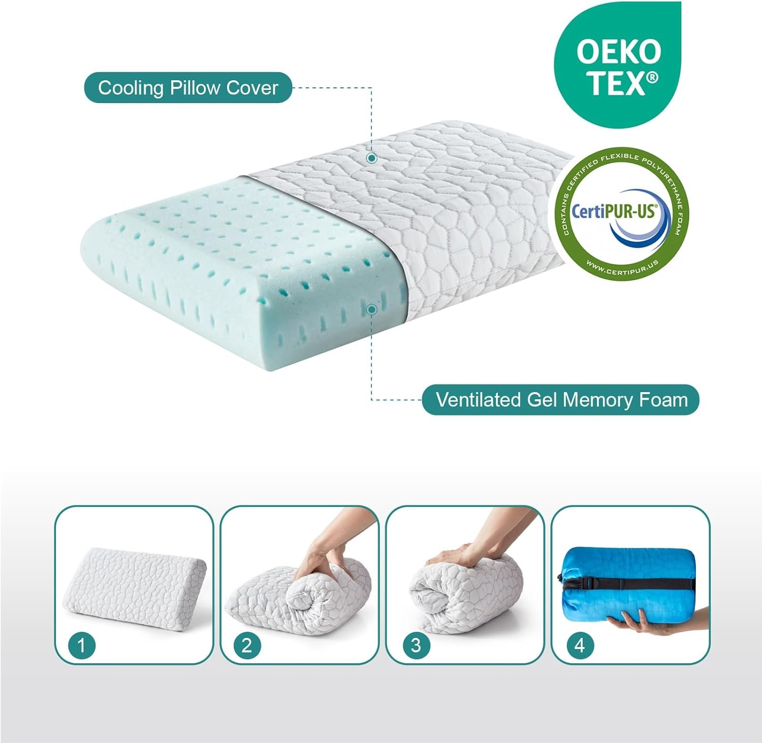 Travel Pillow Camping Pillow Small Cooling Gel Memory Foam Pillow Compressible Medium Firm Breathable Cover Ideal Backpacking Hiking Airplane and Car.jpg