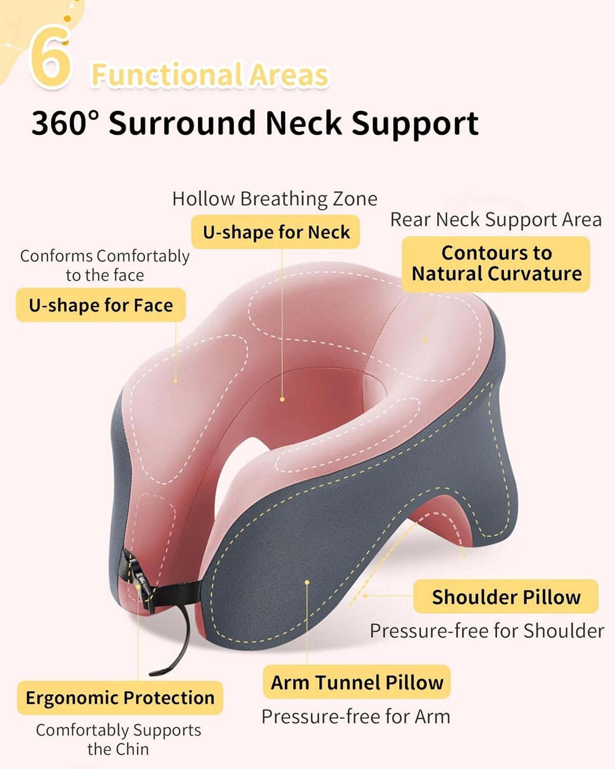 Travel Pillow for Airplanes with 360 Head SupportMemory Foam 2 in 1 Neck Pillow AirplaneTravel Neck Pillow with Storage BagAdjustable Clasp for TravelHomeOfficeand Gaming.jpg