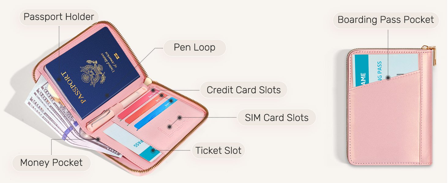passport wallet for women