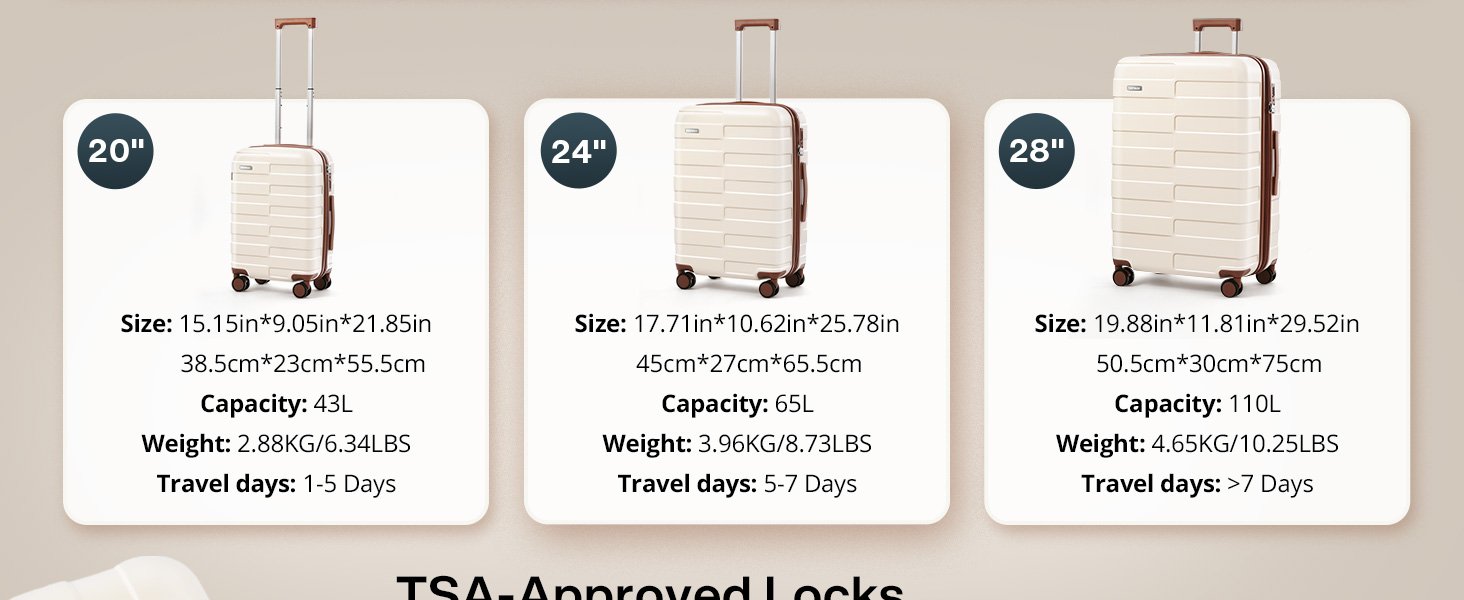 luggage sets hardshell 08