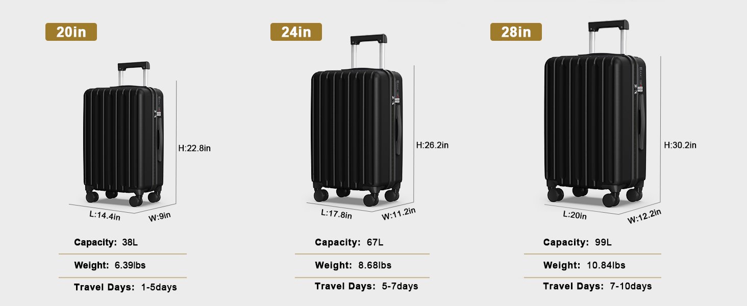 luggage sets