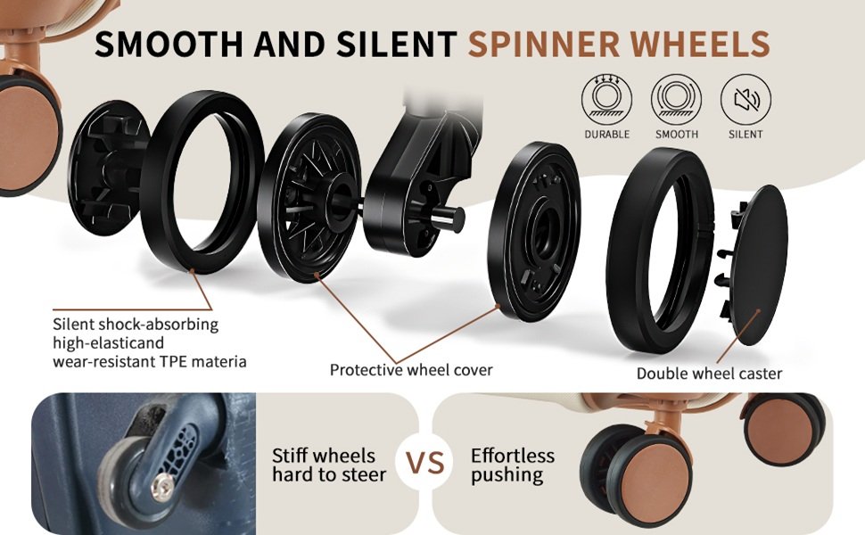 spinner wheels