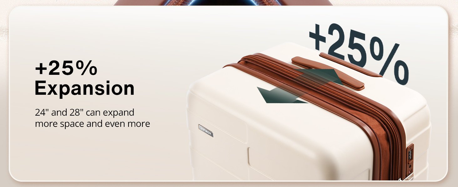 expandable luggage sets with spinner wheels