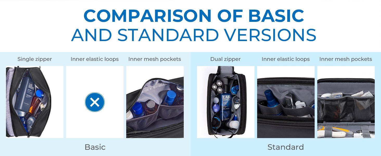 mens toiletry bag